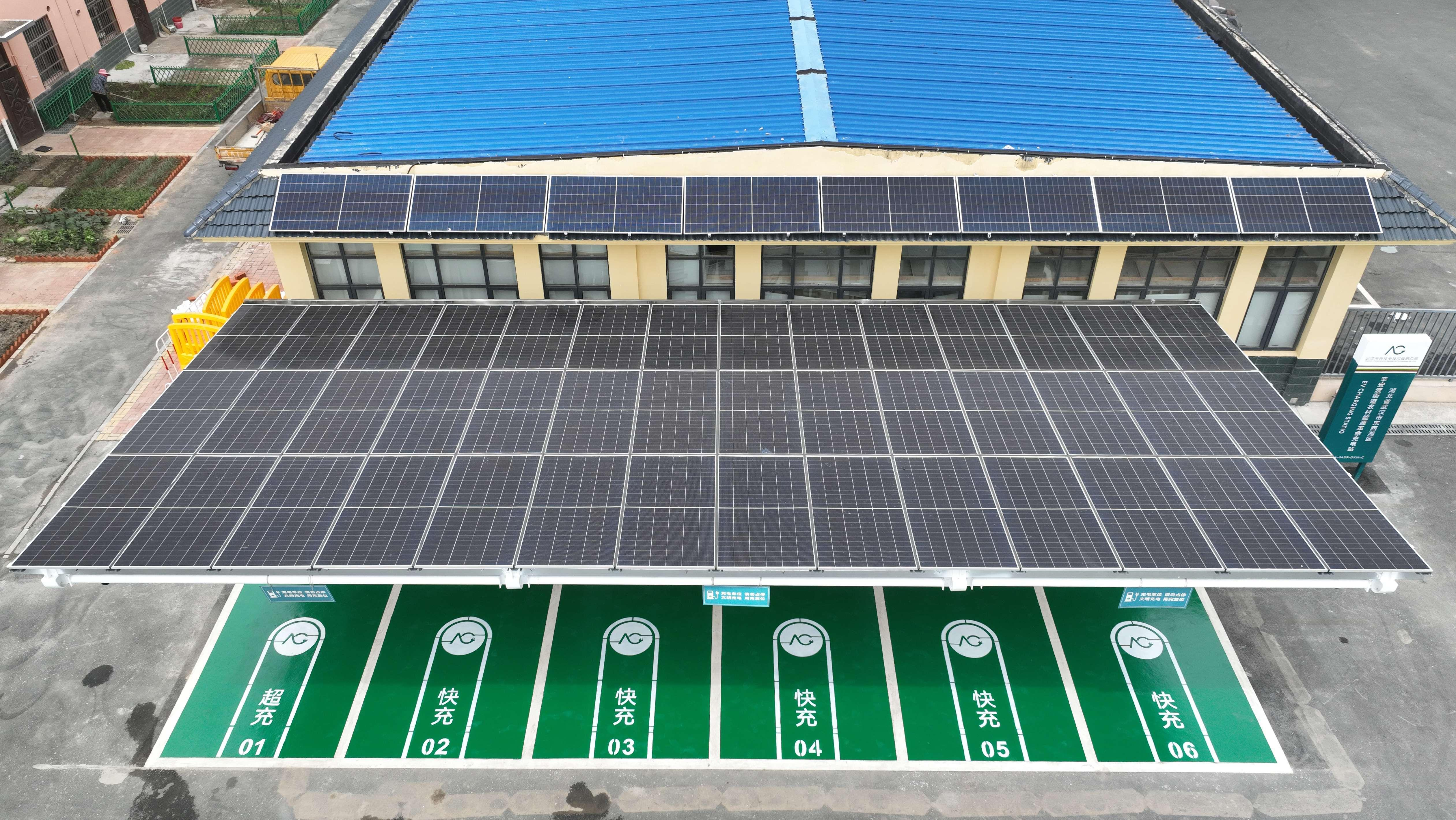 State Grid PV-ESS-Charging Station